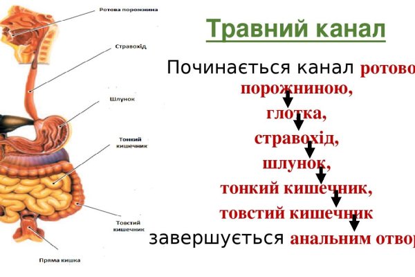 Сайт кракен магазин kraken2 tor2 xyz